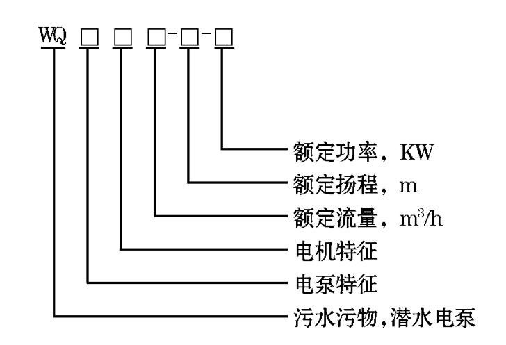 WQ潛水排污泵 WQ潛水排污泵